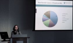 NASSPD Annual Conference 2017   Christina Temes NASSPD Annual Conference 2017   Christina Temes