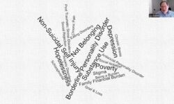 When a Family Member Struggles with Suicide Understanding the impact and Building Skills for Famil When a Family Member Struggles with Suicide Understanding the impact and Building Skills for Famil